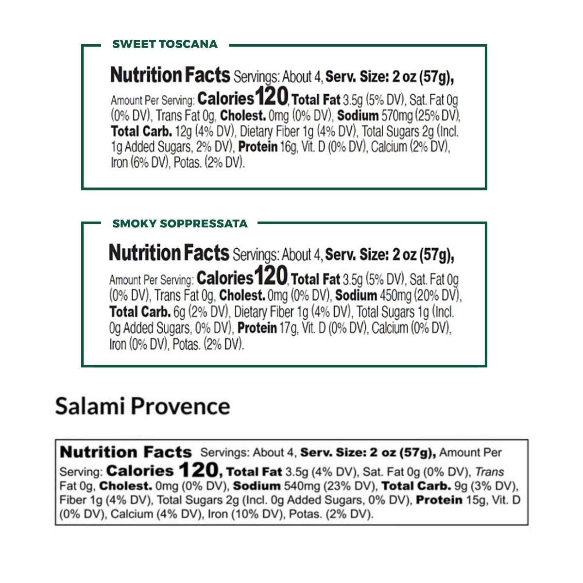 Renegade Salami - Choose from 3 Flavors